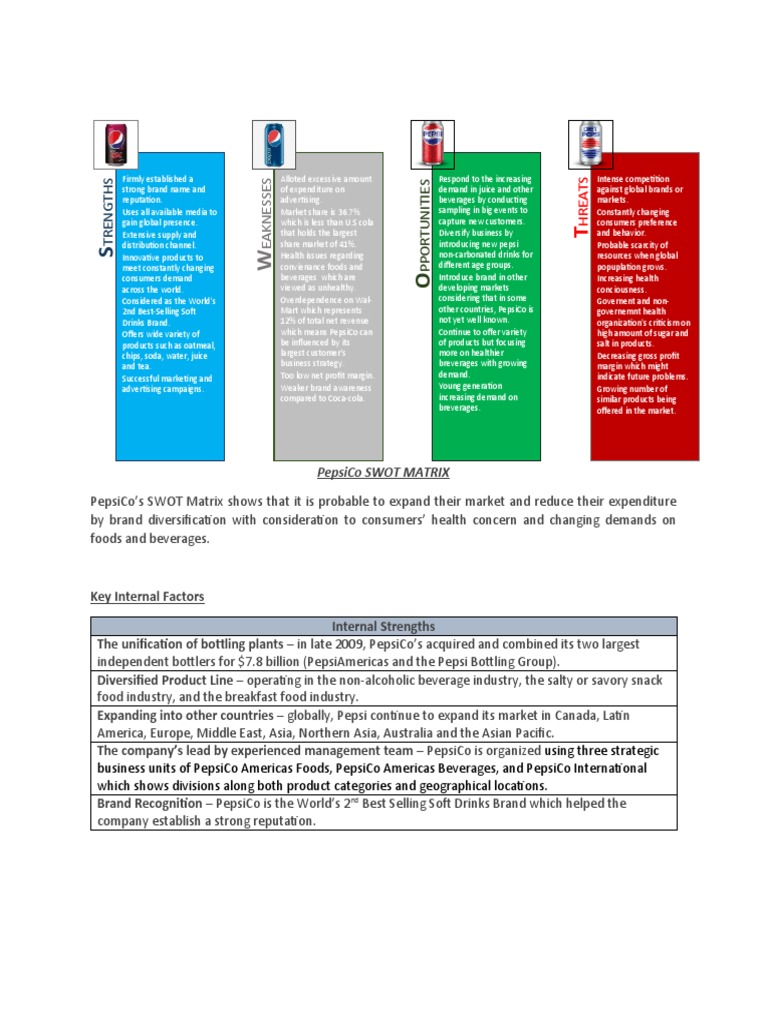 PepsiCo SWOT Analysis 2025 Insights | PDF | Pepsi Co | Economies