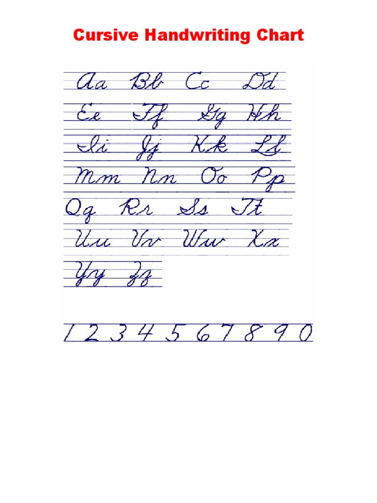 Cursive Handwriting Chart Guide | PDF