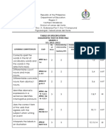 Table of Specification Diagnostic Test in Mtb-Mle Grade-3 S.Y. 2021-2022