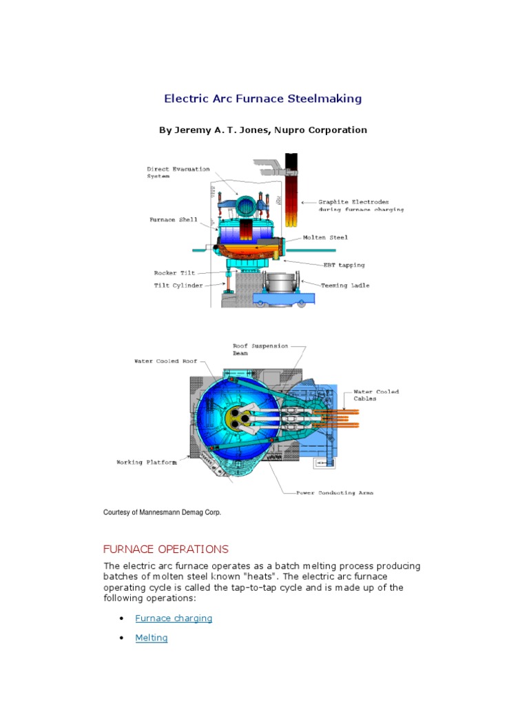 Steelmaking Electric Arc Furnace PDF Steelmaking Transformer