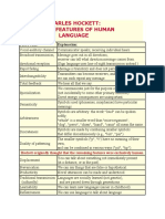Charles Hockett: Design Features of Human Language: Feature: Explanation