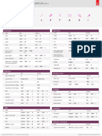 Keyboard Shortcuts 21 - 1