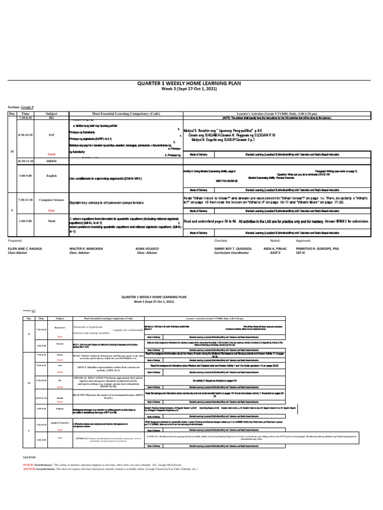 Quarter 1 Weekly Home Learning Plan: Week 3 (Sept 27-Oct 1, 2021) | PDF ...