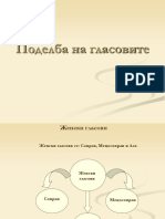 Поделба на гласовите - женски и машки гласови