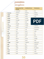 Irregular Verbs