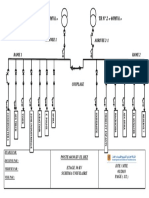 Ps 60 - 30 KV El Bez (Setif Sud) 1