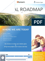 Digital Roadmap: Custom Apps