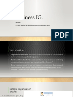 IG Chapter 7 Part 1. 2.2.1 Draw, Interpret and Understand Simple Organisational Charts