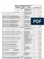 Jadwal Mata Kuliah Semester 2