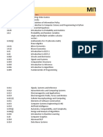 MIT Challenge Courses List