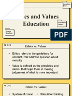 Ethics and Values Education: Josephine Brovo