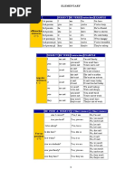 Elementary Grammar 2003