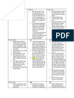 Ma trận swot 3