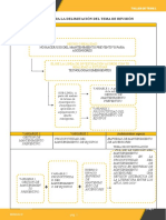 A1 IdeaInicial PolonioSolanoJandy Corregido