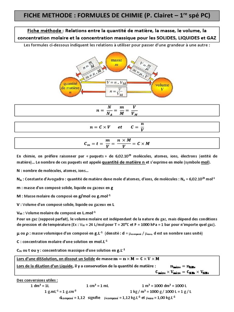 Formules de Concentration en Chimie | PDF | Mole (unité ...