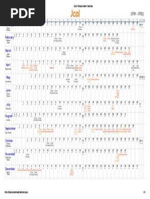 Annual Jewish Calendar 2021
