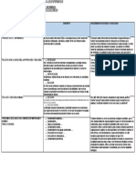 Ejercicio 1 Identificasión Del Proceso Salud