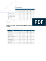 Actividad 3 - Agentes económicos y cuentas macroeconómicas