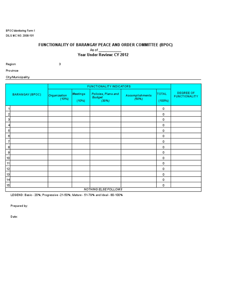 BPOC Functionality Template | PDF