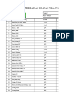 Form Data Peralatan Mekanik