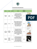 Plan Lector Anual Lenguaje 2021