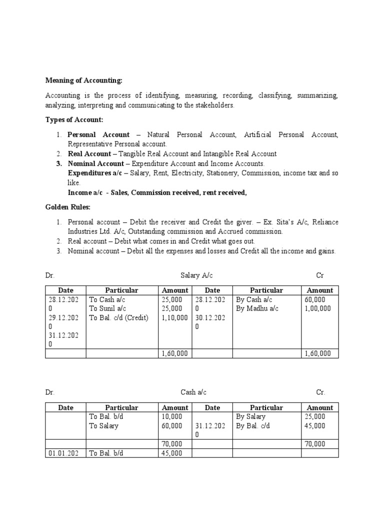Accounting Pdf Debits And Credits Equity Finance