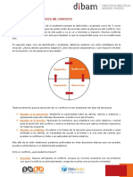 F4.2. La Visión Estratégica Del Conflicto (1) .Mod 4