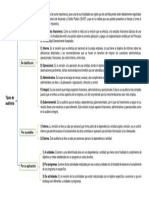 01 Cuadro Sinoptico - Tipos de Auditoria