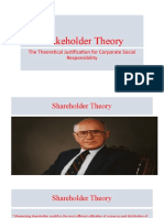 Stakeholder Theory: The Theoretical Justification for Corporate Social Responsibility