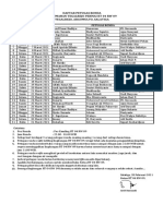 Daftar Petugas Ronda Maret