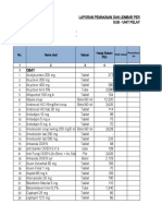 Polindes/ Pustu: Puskesmas:: Stok Awal Penerima An