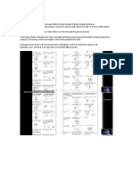 Notulensi Epilepsi Kuliah DR DS