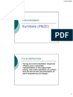 Symbols (P&ID) : Instrumentation