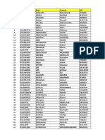 LP CCA Candidats Preselectionnes Pour Passer Le Concours Ecrits