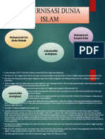Modernisasi Dunia Islam