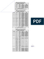 Datos Excel Cira Ok