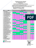 WFO-WFH 18-23 Agustus