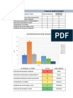 Plan de Inspecciones Alexis Llanos