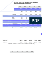 deudor-organismo financiero