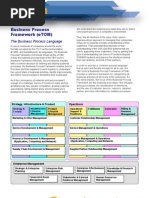 Business Process Framework