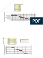 Available Weeks in Spring 2011: Column B Planned Extension