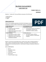 Strategic Management: Assignment Iii Vishnu Priyan L 205SM024