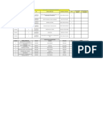 T.I. DiSTRiBUCIÓN Y LOGíSTICA HORARiO 2021-I