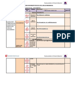 Final Matriz de Dispersión Temática e Índice 2021