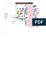 Vietmobile - VN: Sm-A910F/Ds, Block Diagram