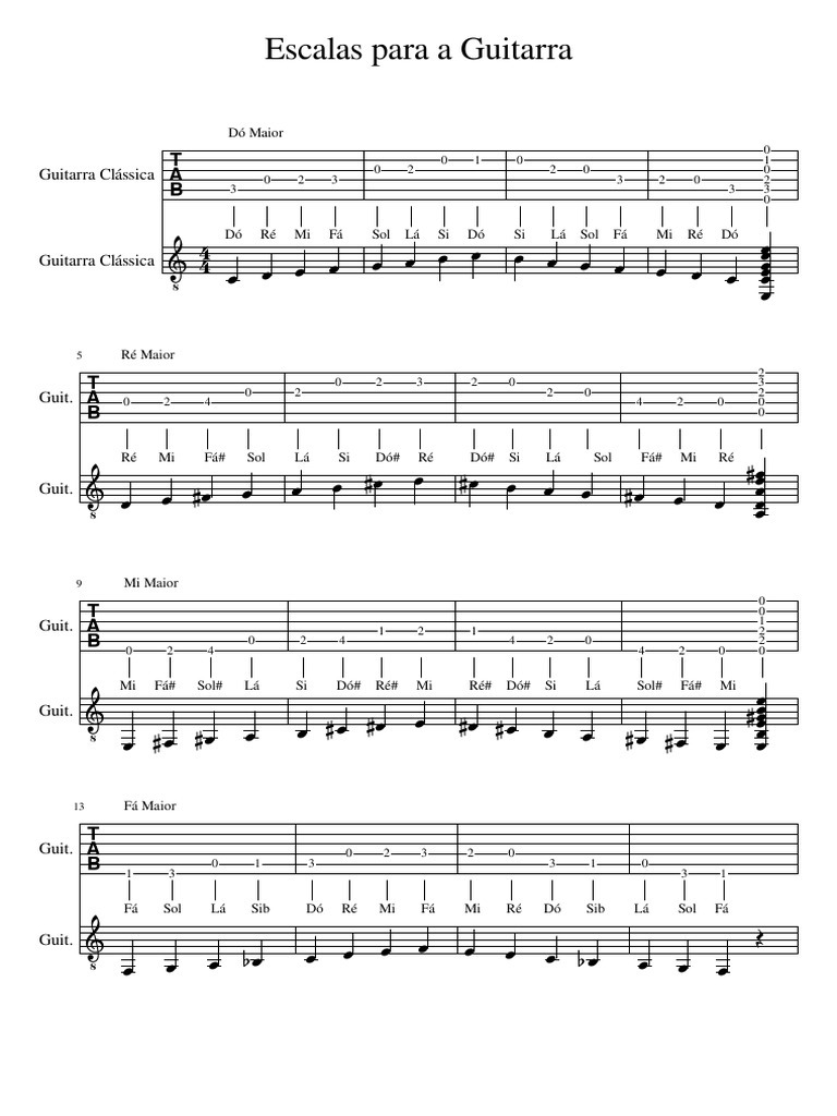 Escalas Mayores para Guitarra | PDF | Escala (música) | Melodía