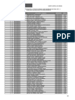 Lista de participantes al proceso Serums Complementario Nacional 2021 - II