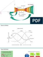 Sourcing Model: " Partners" " Suppliers"