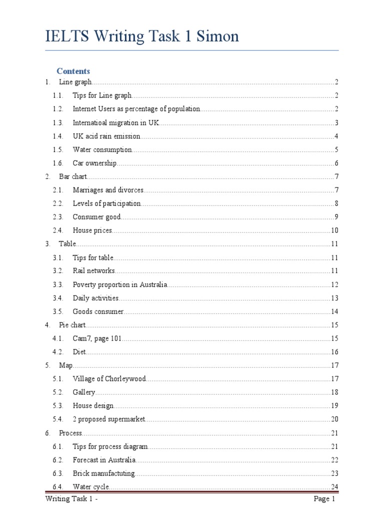 Task 1 Simon | PDF | Water | Water Cycle