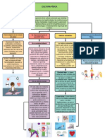 Diagrama en Blanco